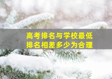 高考排名与学校最低排名相差多少为合理