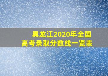 黑龙江2020年全国高考录取分数线一览表